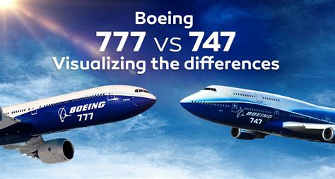 777 vs 747|boeing 747 vs 777x.